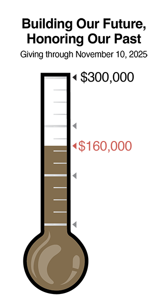 campaign thermometer: $160K of $300K as of November 2, 2025